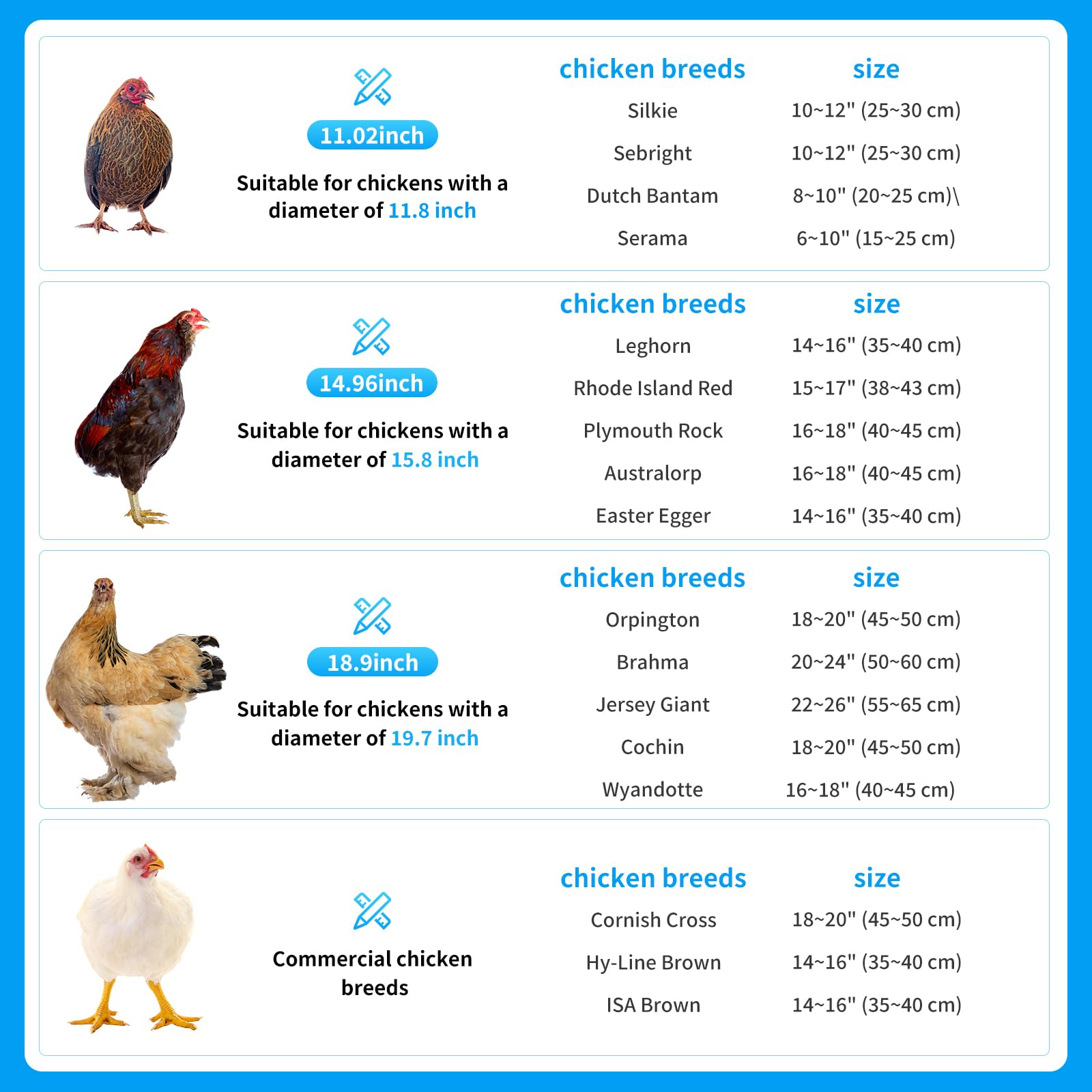 Cage balle Poulet AceOrbit extérieur, roulement facile pour déplacement pratique.
