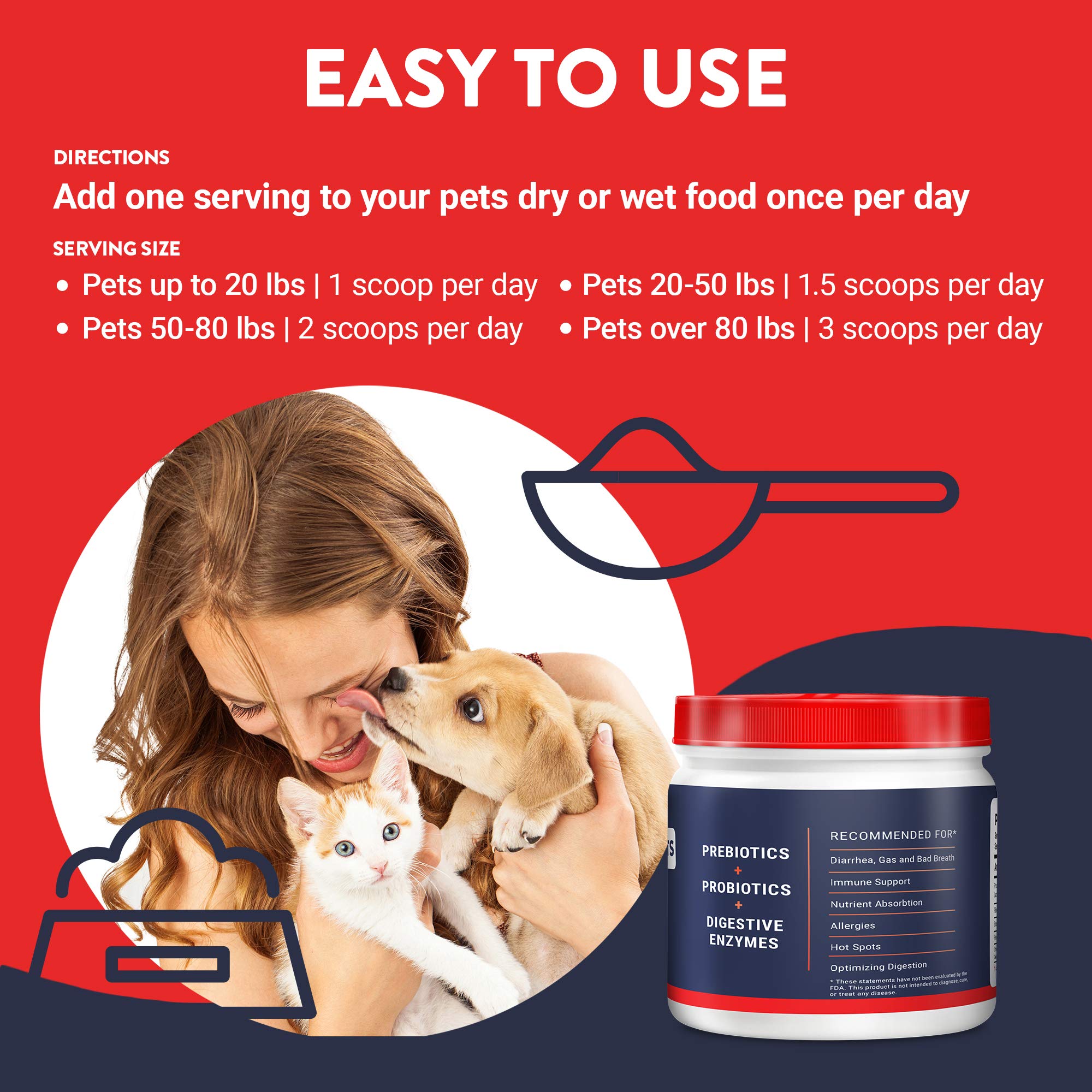 Geneflora ActivHealth : utilisation multi‑animal pour foyers multiples.