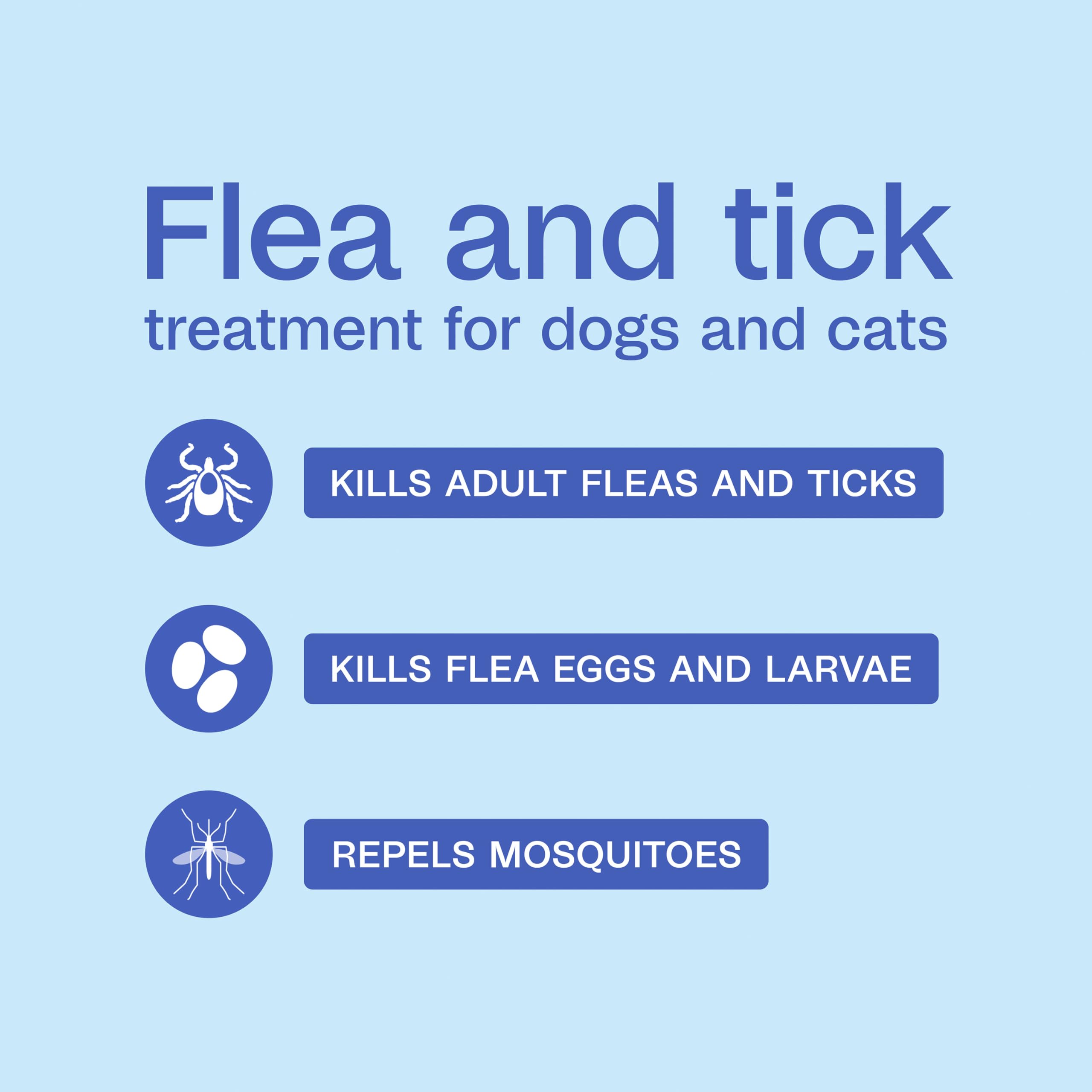 Application rapide d_ADAMS Plus sur le pelage des animaux.