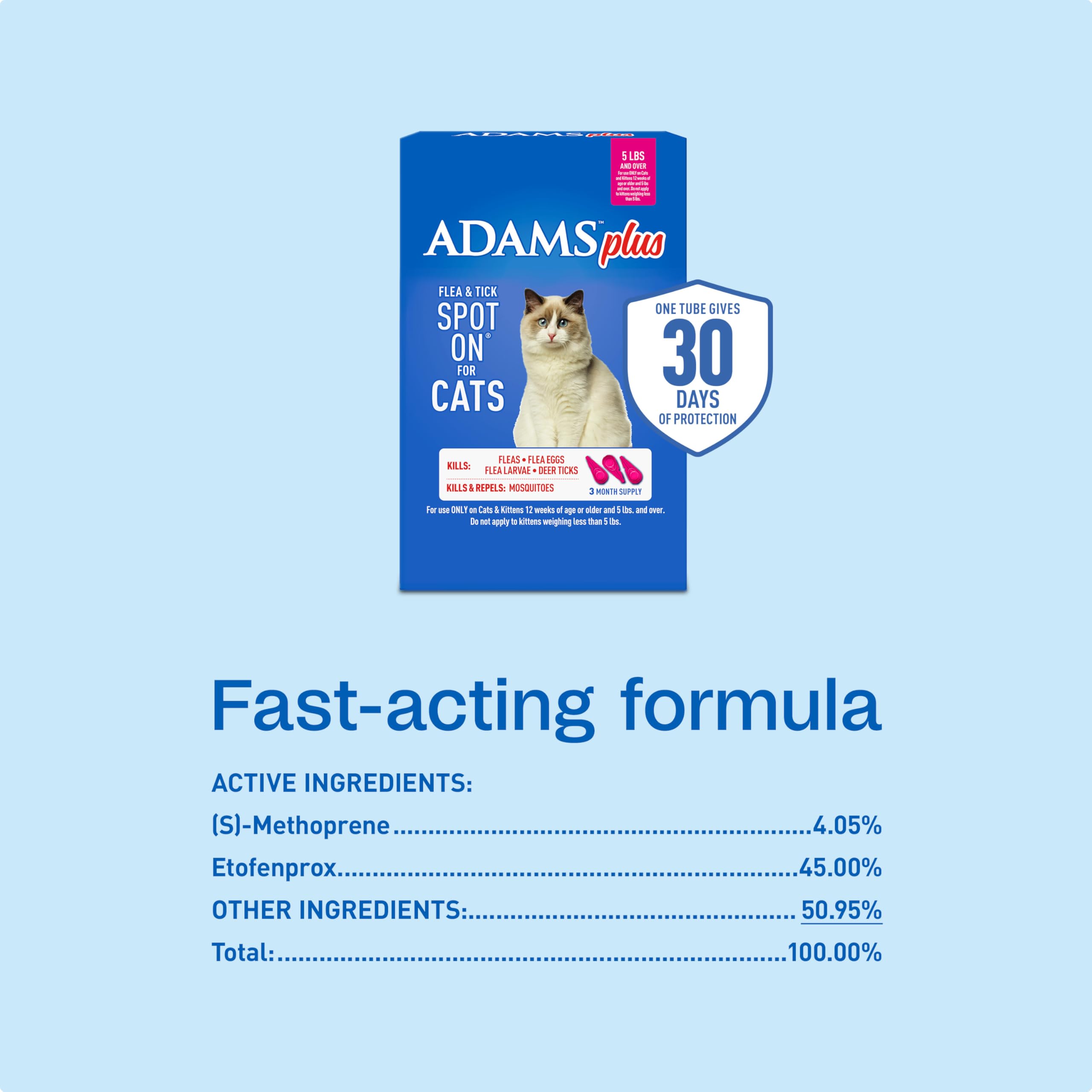 Utilisation facile de l’applicateur ADAMS Plus Chat.