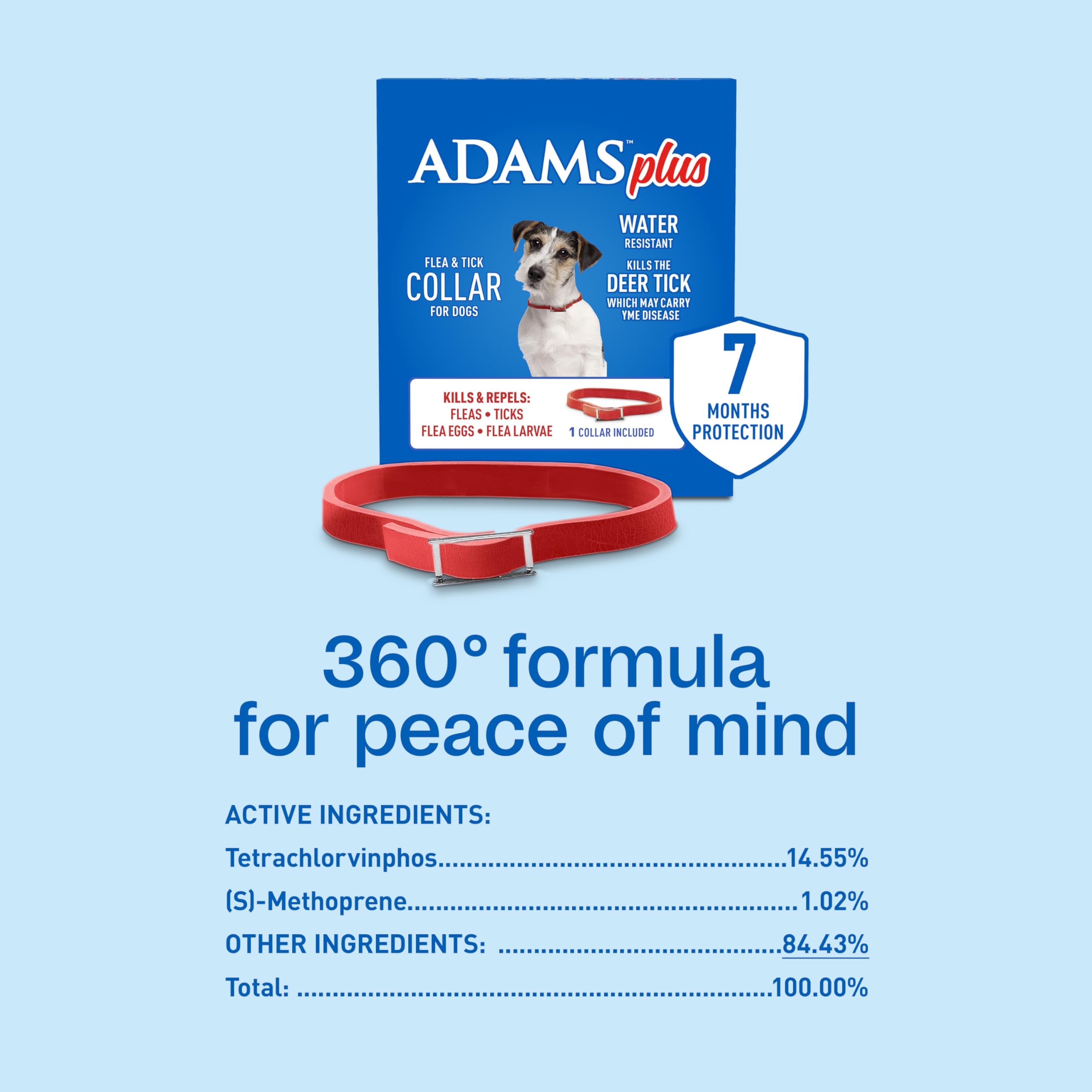 ADAMS Plus complète le système ADAMS pour maison et jardin