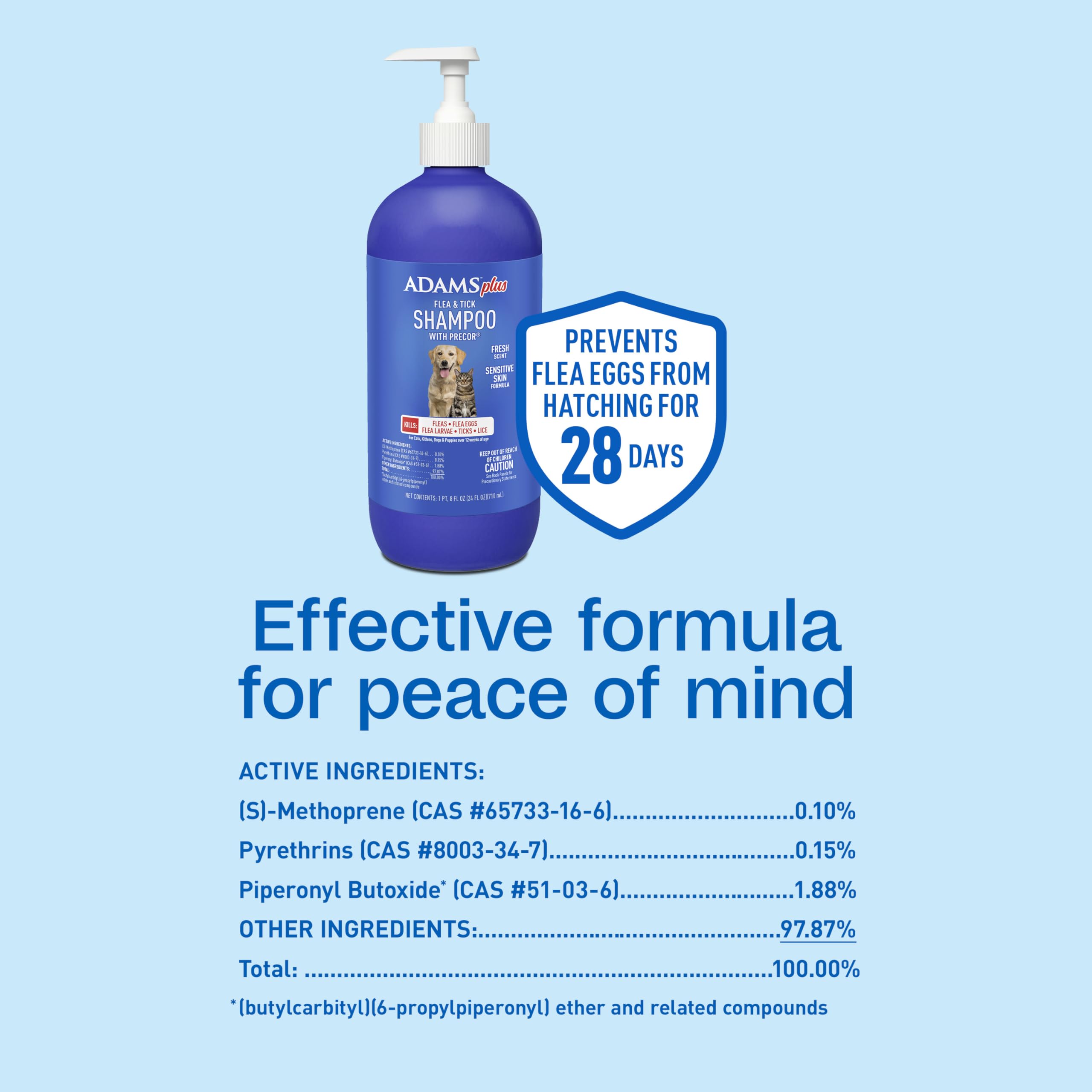 ADAMS Plus, pelage soyeux et facile à démêler après rinçage.