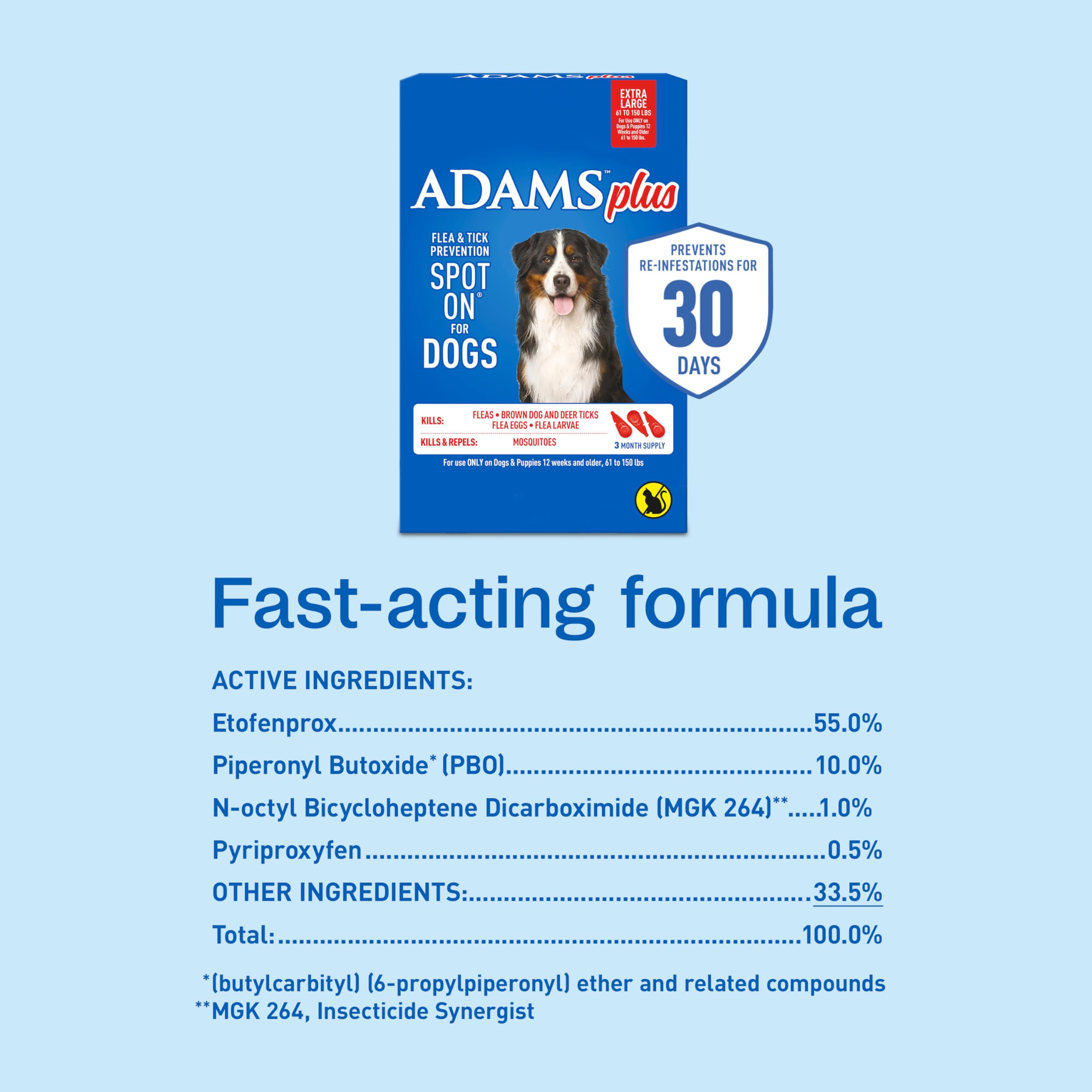 ADAMS Plus usage à domicile et à l'extérieur pour la protection du chien et de l'habitat.