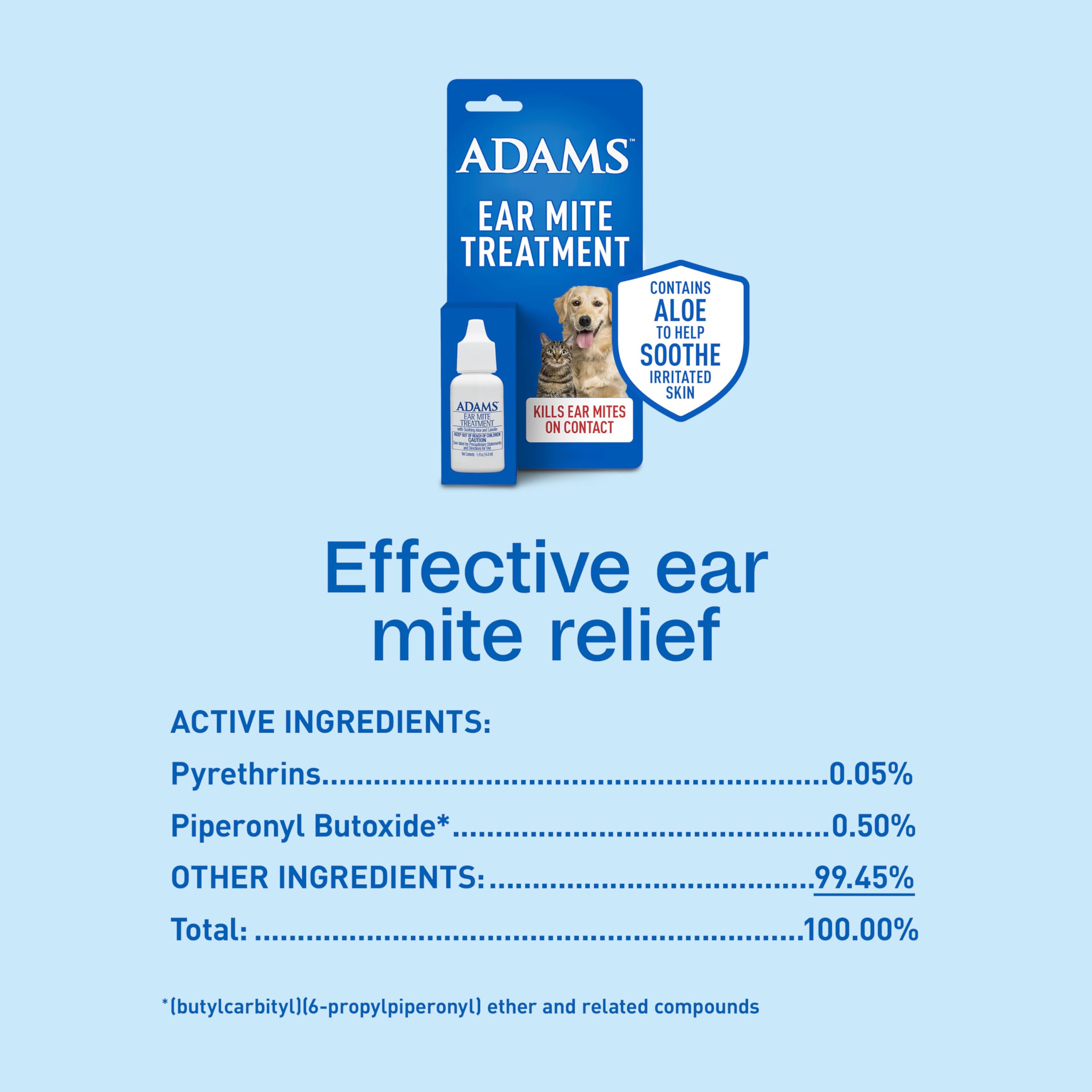 ADAMS Traitement Mite Oreille – démonstration d’application dans l’oreille.