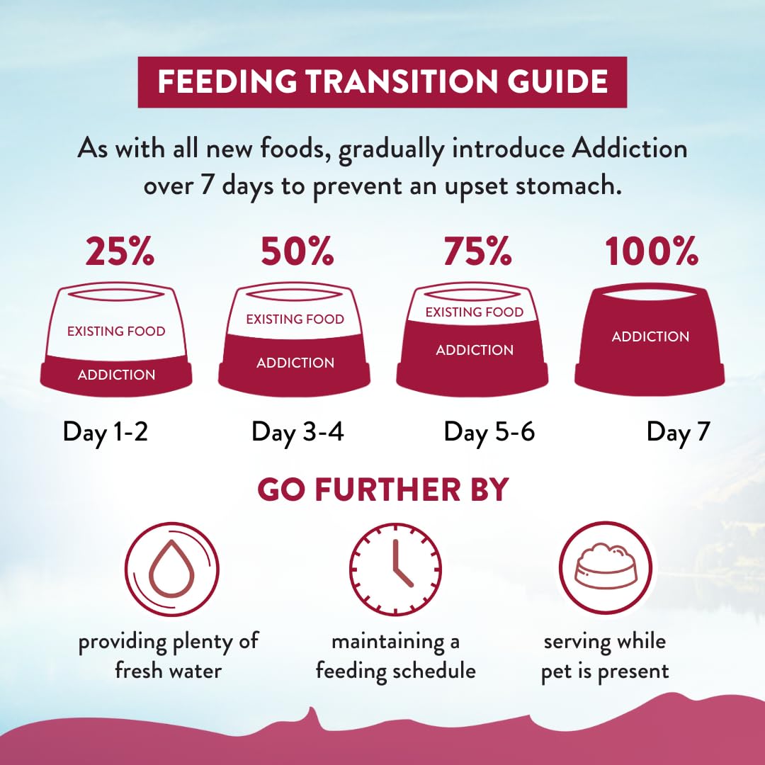Addiction portions adaptées: facilité de service pour chiots et adultes.