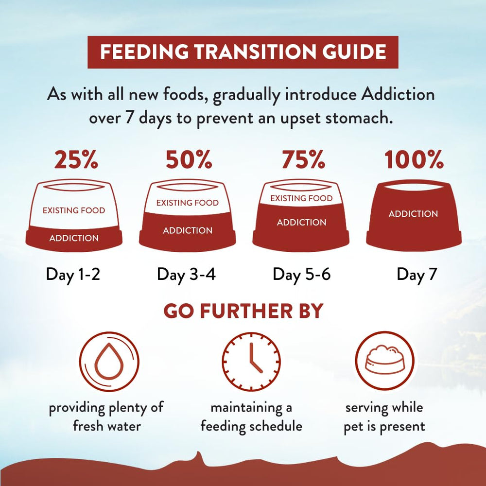 Addiction Viva La Venison – portions quotidiennes pratiques pour des repas réguliers