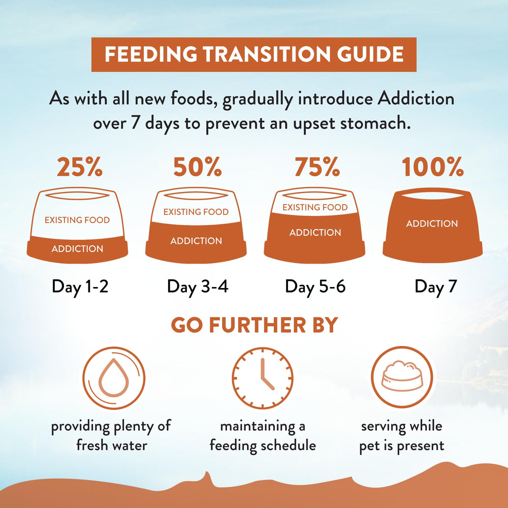 Fabriqué en Nouvelle-Zélande, traçabilité et provenance claire d’Addiction Kangourou.