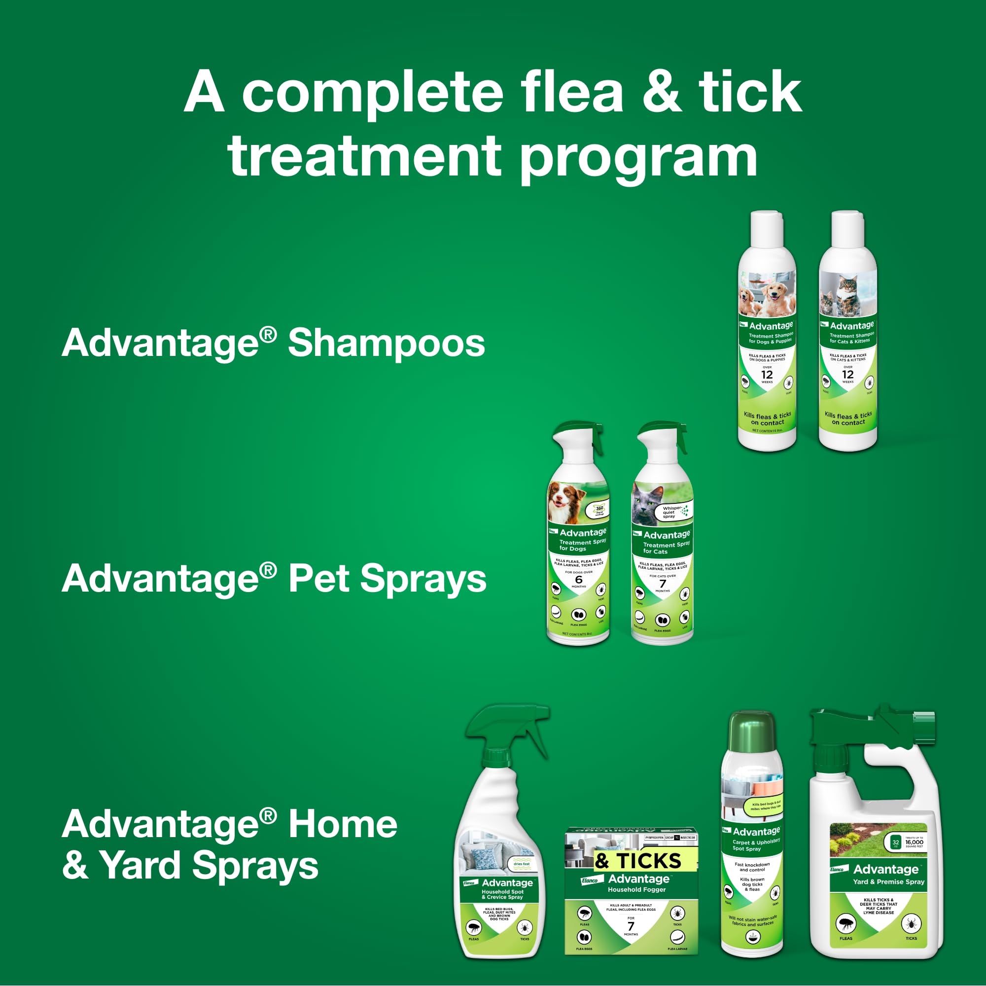 Advantage: utilisation-hebdomadaire-shampoing-puces-tiques-chien, routine préventive sans effort.