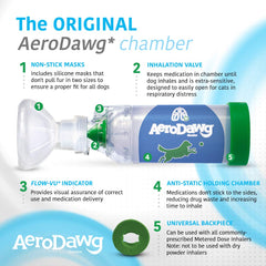 AeroDawg-masques-canins-double conviennent a toutes les morphologies