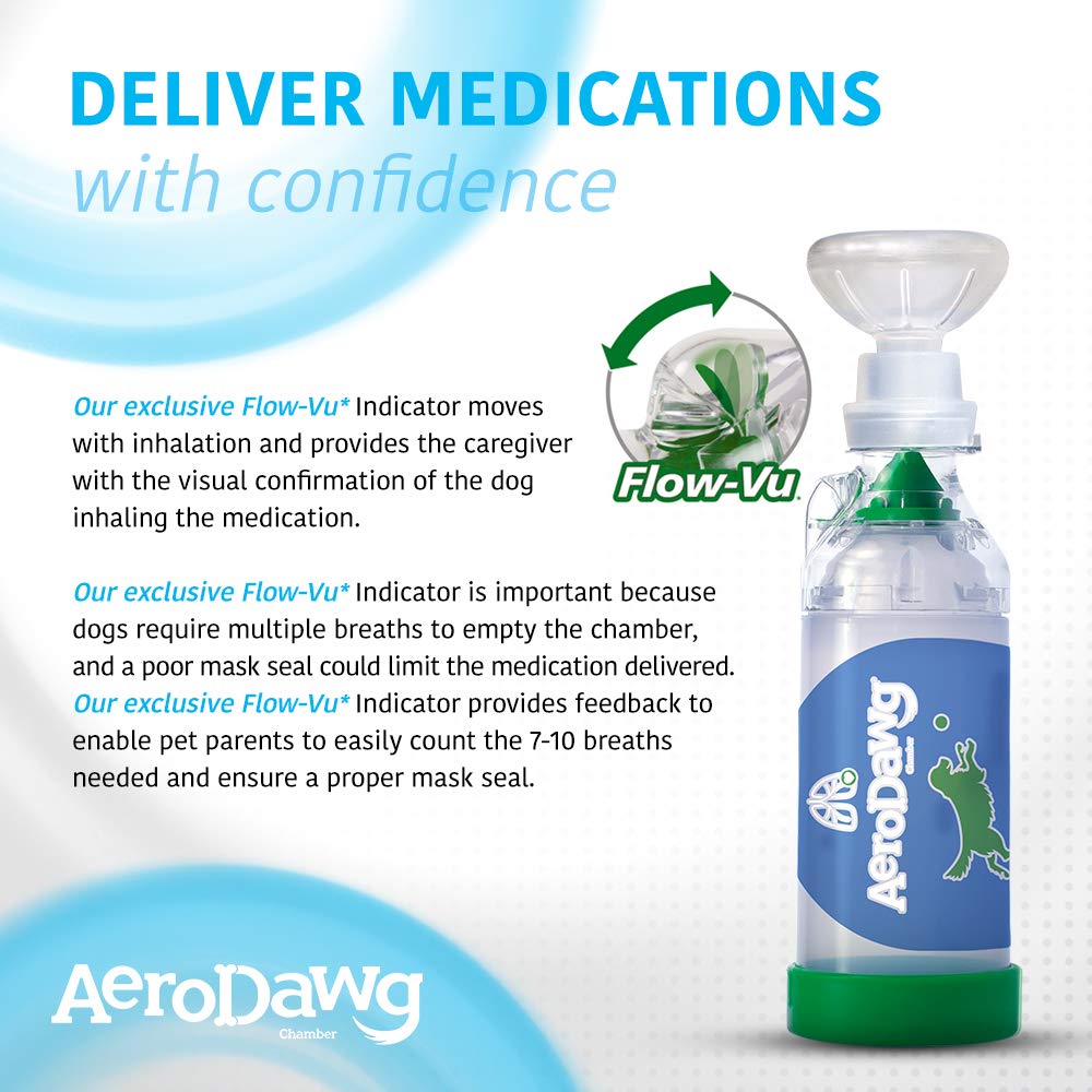 AeroDawg-valve-chambre-antistatique optimise la retention des medicaments