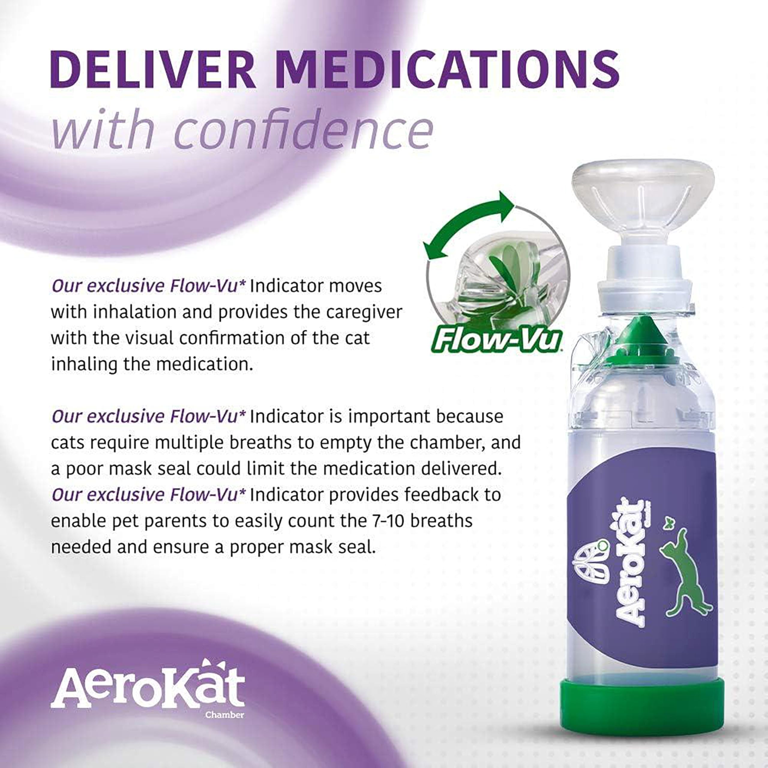 Aerokat: compatibilité mdi inhalateur pour une utilisation simple.