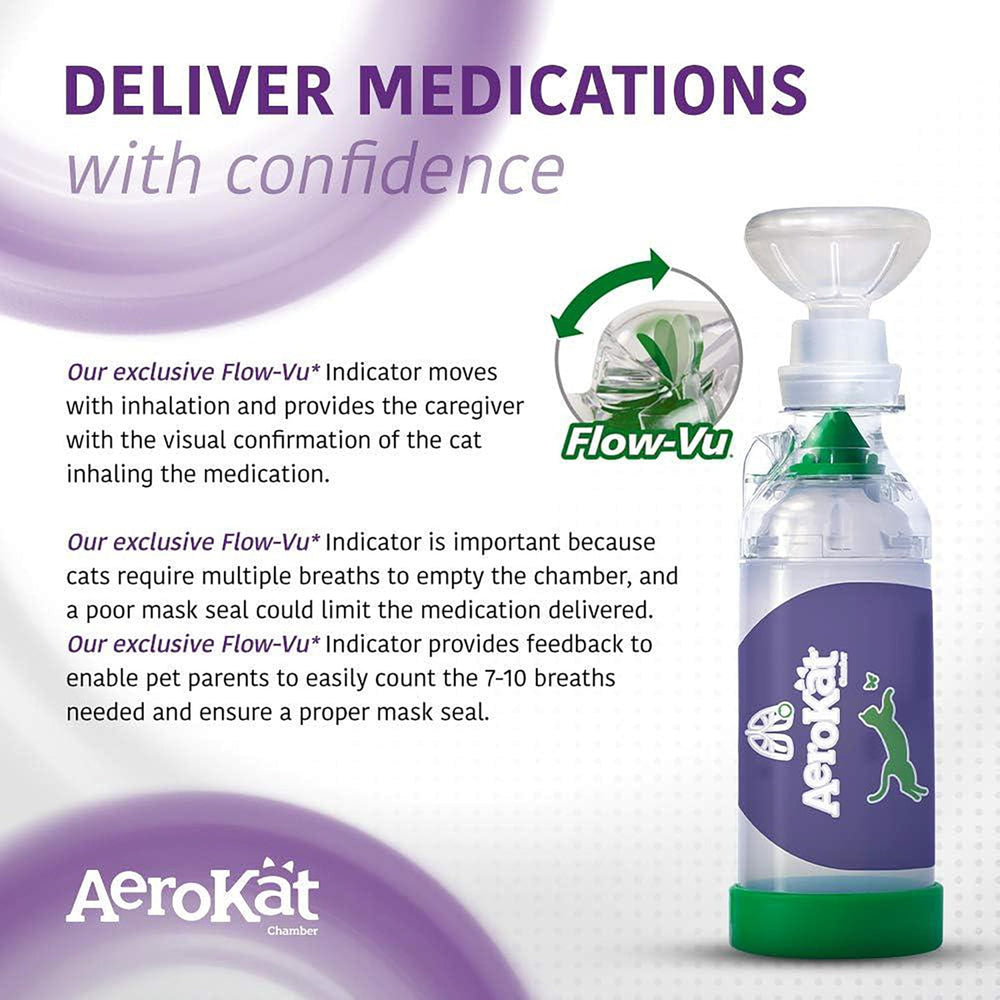 Aerokat: compatibilité mdi inhalateur pour une utilisation simple.