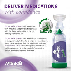 Aerokat: compatibilité mdi inhalateur pour une utilisation simple.