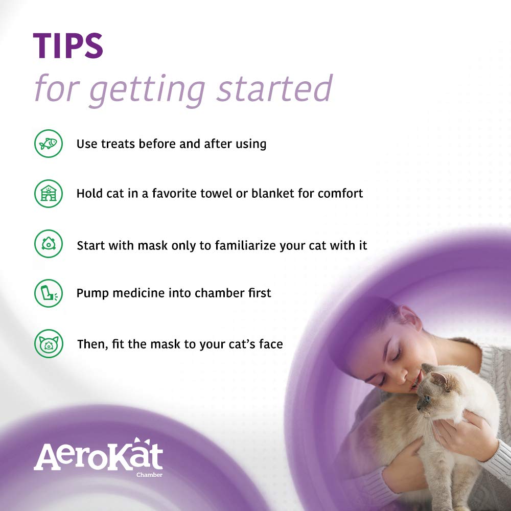 Aerokat: conception adaptée au poil du chat pour un ajustement doux.