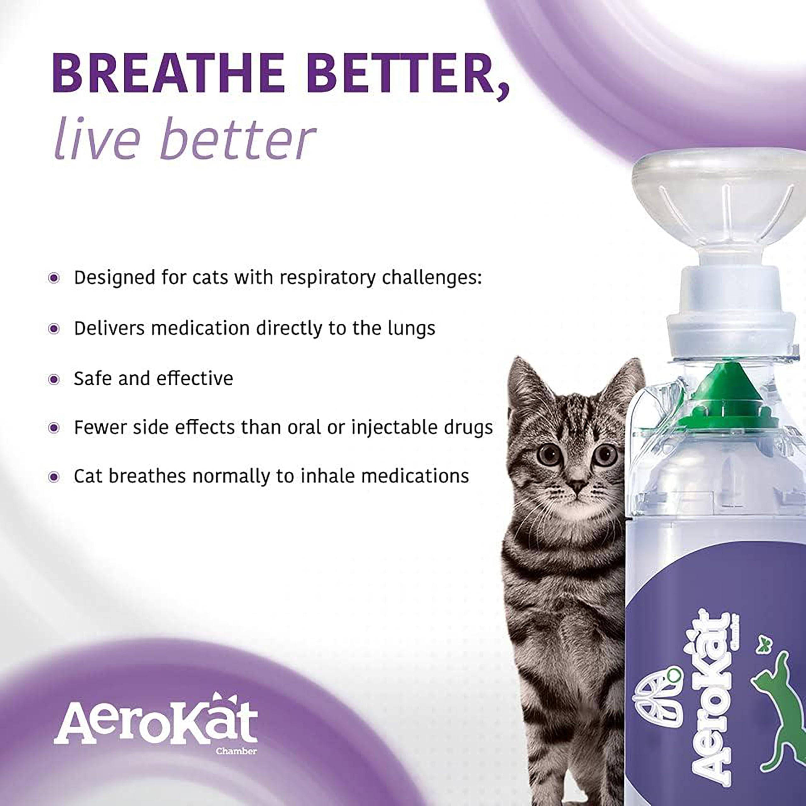 Aerokat: deux masques pour chat, ajustement et confort.