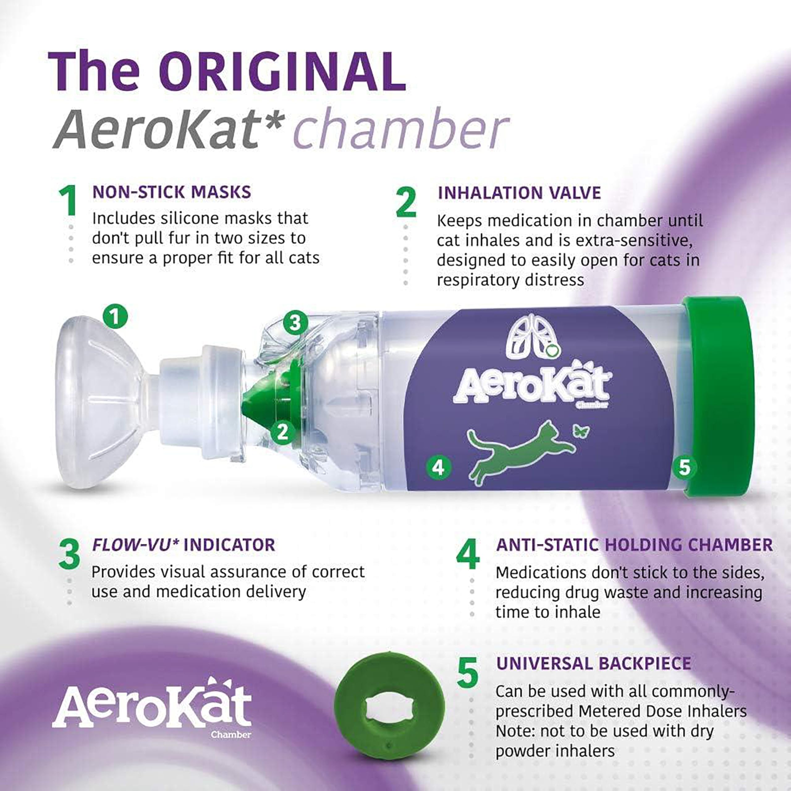 Aerokat: utilisation facile, activation distante du inhalateur pour le chat.