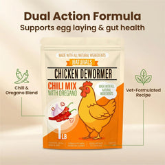 Aevezom Naturals Poudre application facile - saupoudrer sur l’alimentation.