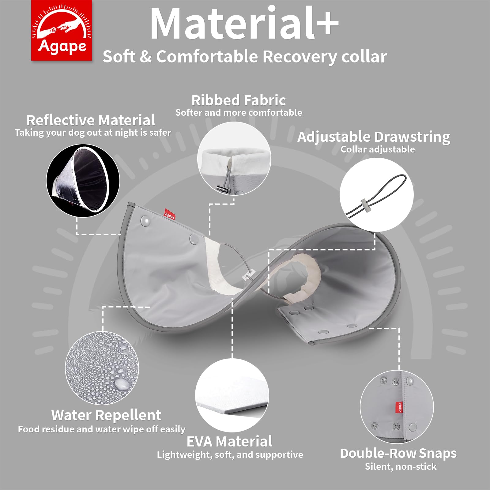 Agape cone impermeable nettoyage facile se nettoie rapidement sans odeurs tenaces.