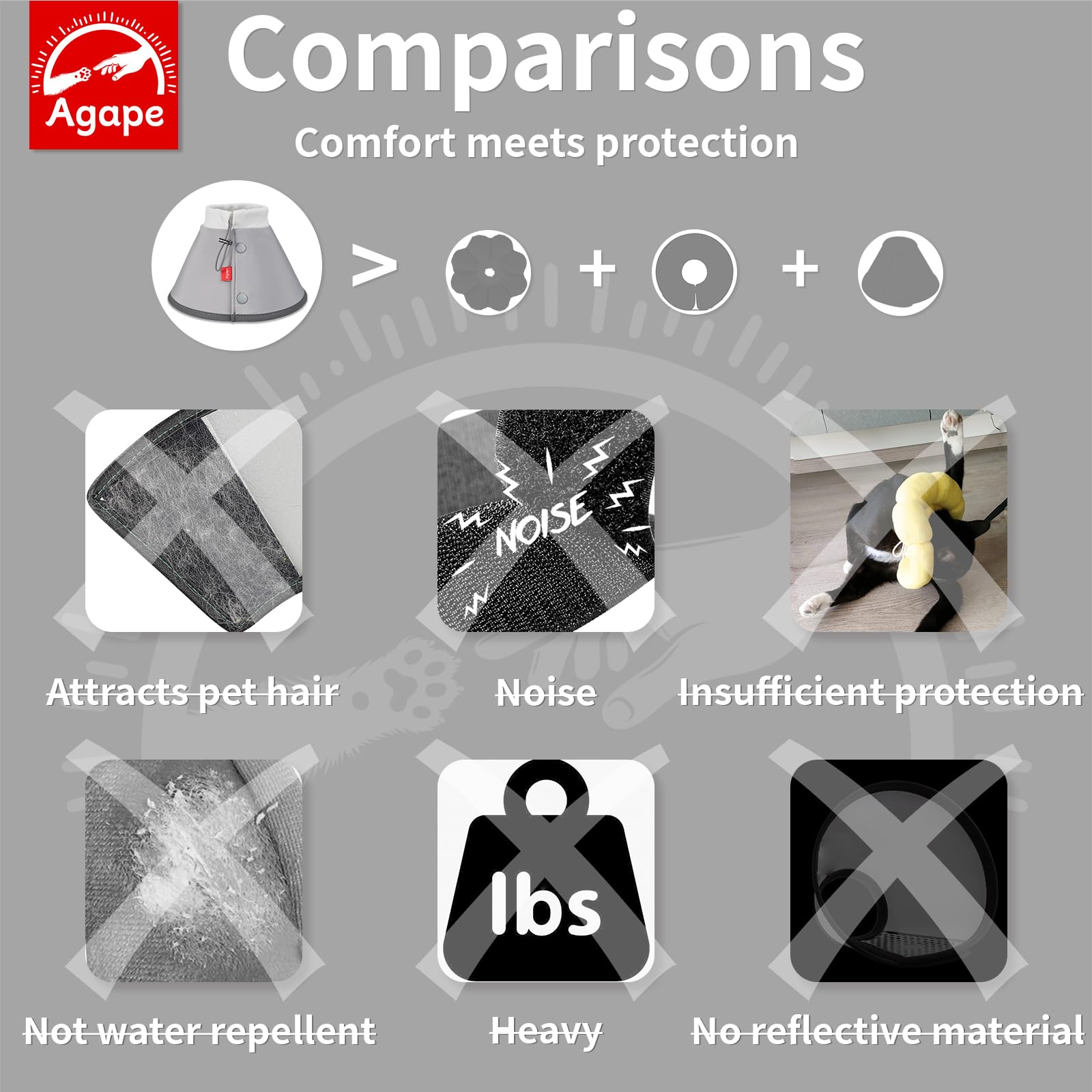 Agape Cone réglable par boutons et cordons pour ajustement sûr