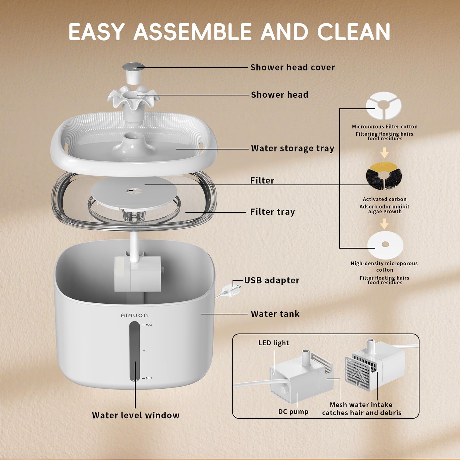 Capacité 2,5 L adaptée pour chats et petits chiens.
