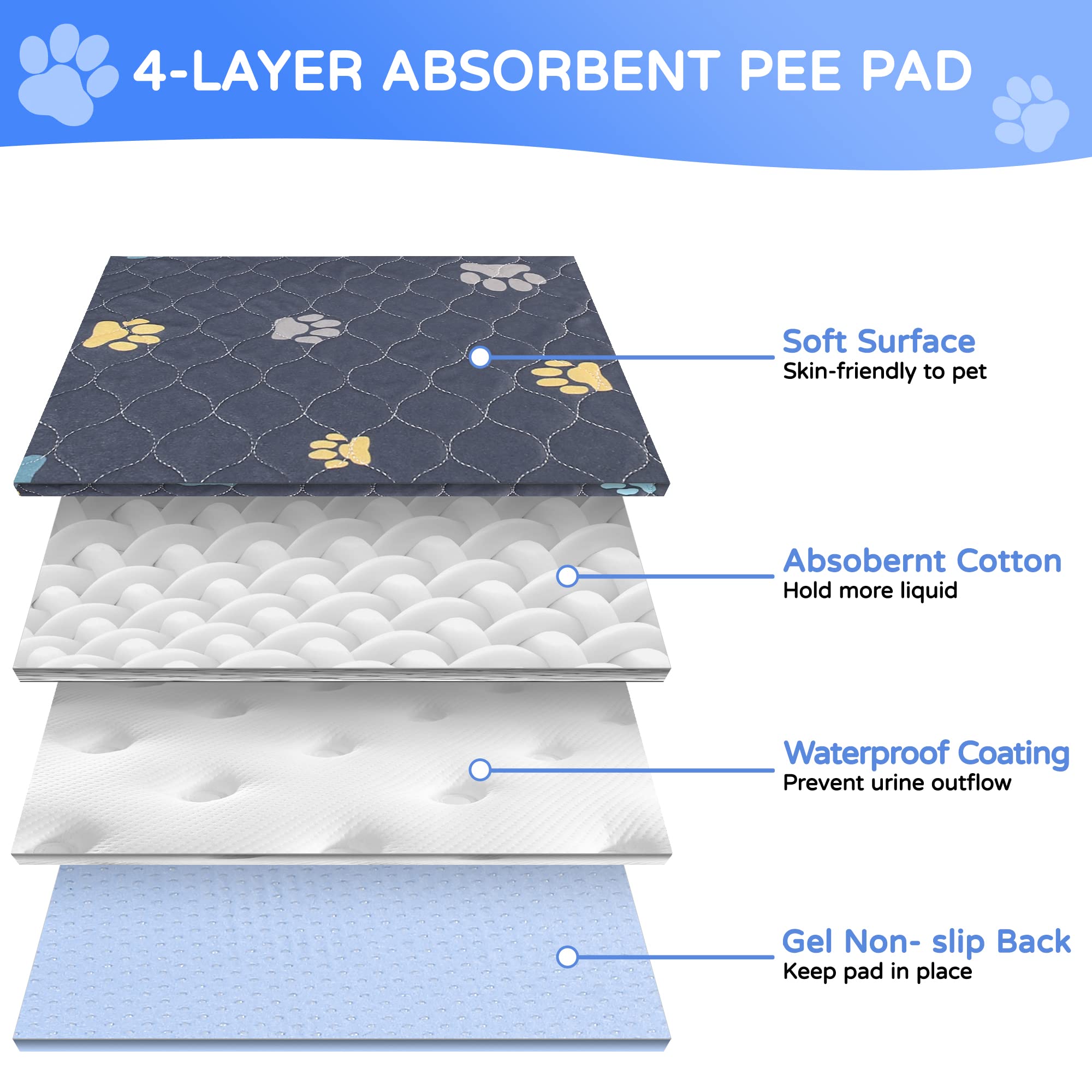 Aitmexcn Tapis-educateur-chien 48x48, idéal pour l'entraînement à domicile.