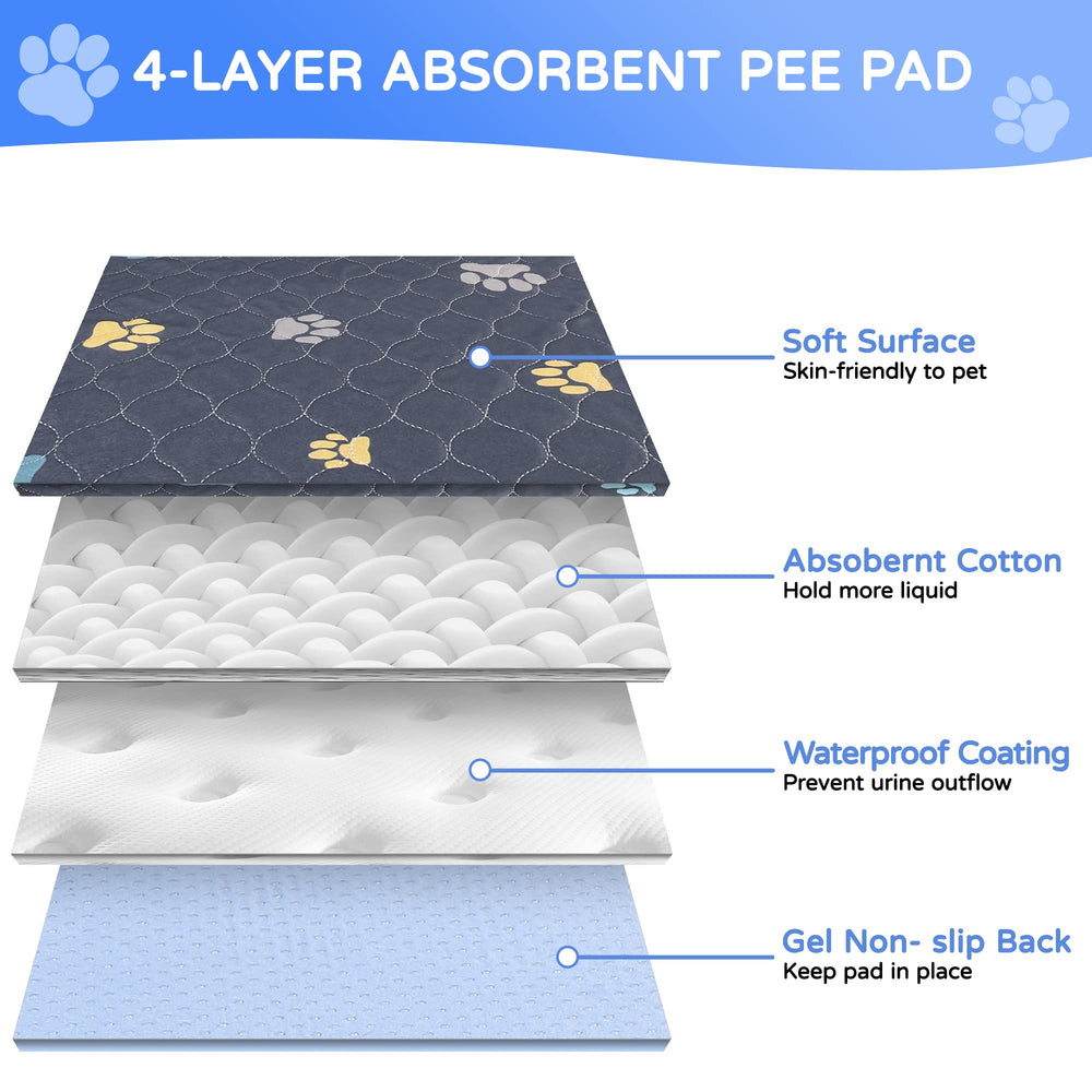 Aitmexcn tapis-pipi-chien-impermeable: protège le sol contre fuites et accidents.