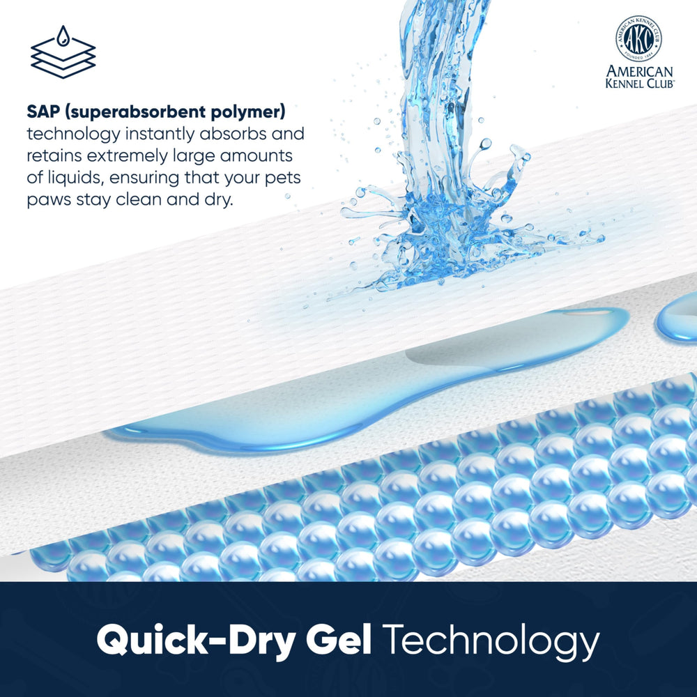 AKC tapis gel séchant rapide, absorption instantanée.
