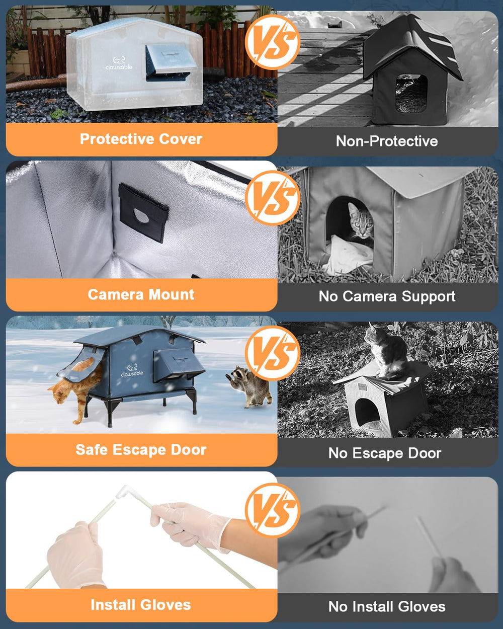 Akentio bol-chat integre : repas propres et pratiques pour les chats errants.