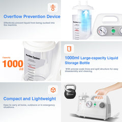 Akvich aspirateur vétérinaire portable, aspiration élevée pour les tâches domestiques à domicile.