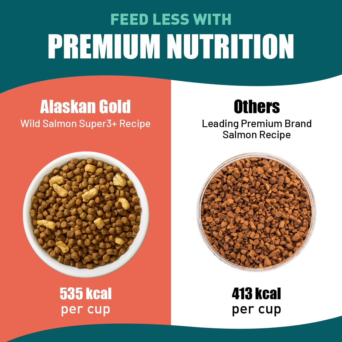 Alaskan Gold Super3+ production-usa-contrôle-qualité: fabrication sûre et traçable.