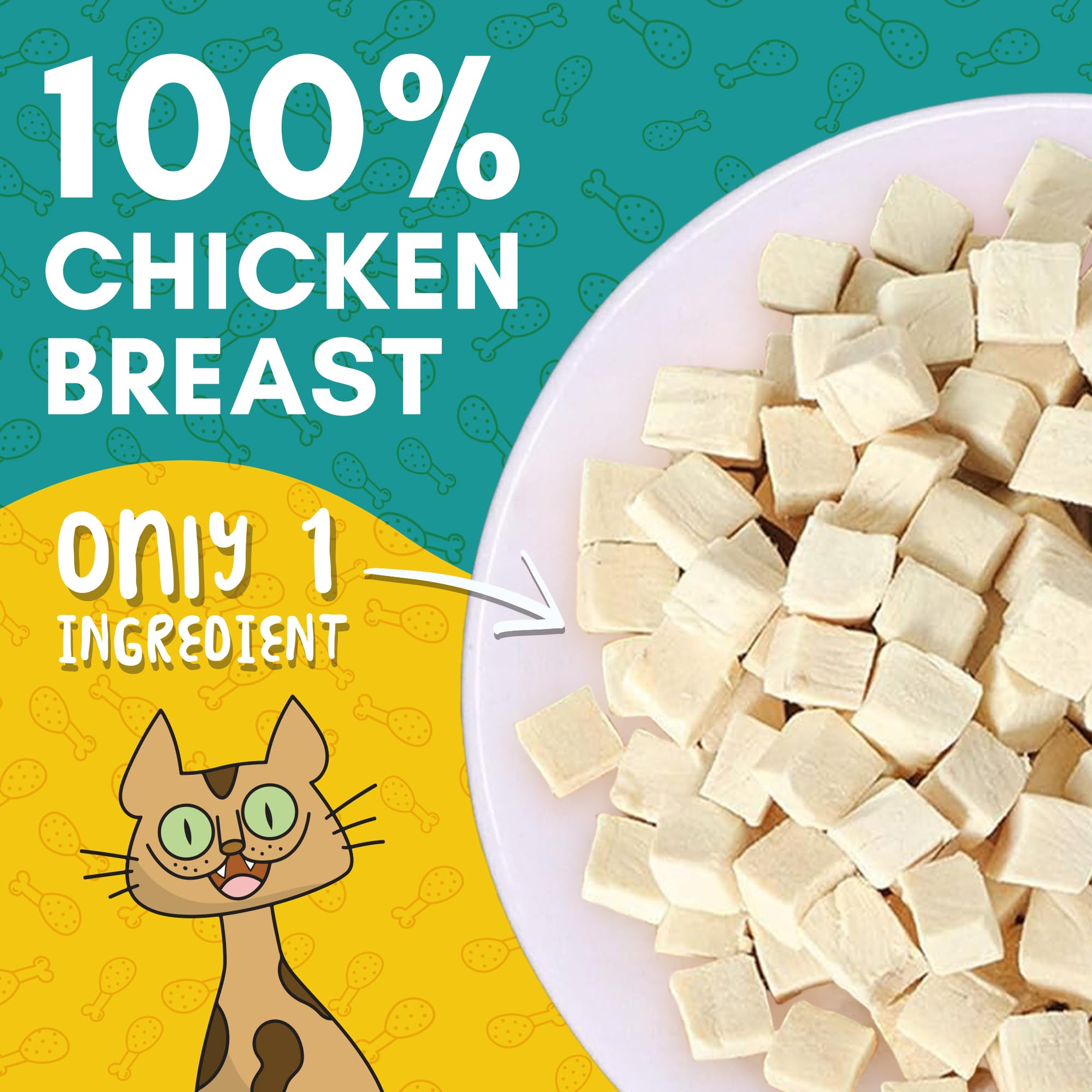 ALBERT ET MIA Feastfuls: friandise chat douce et appétente.