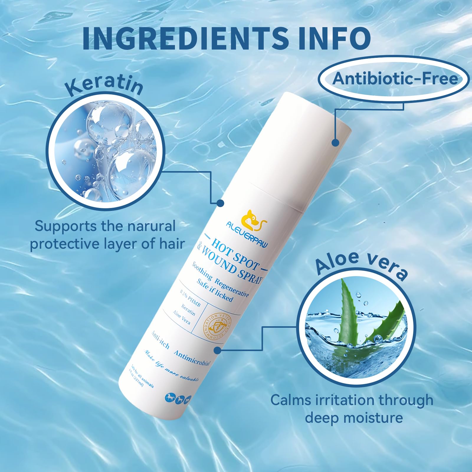 ALEVERPAW PHMB nettoyant doux – nettoie sans agresser la peau.