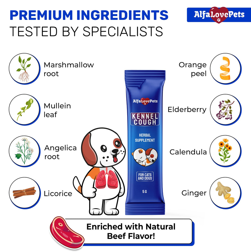 Application sur nourriture Alfa Love Pets, facile à mélanger.