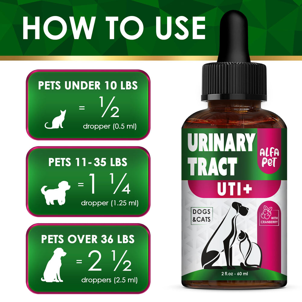Extrait de canneberge Alfa Pet – ingrédient naturel dans la formule.