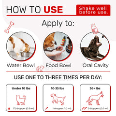 Méthode rapide et simple: dosage facile pour Alfa Love Pets dans l’alimentation.