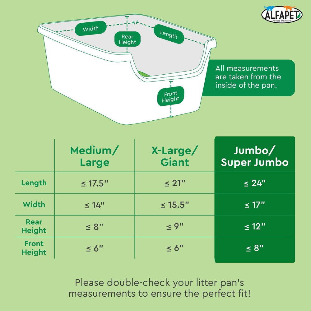 Liner Alfapet utilisation quotidienne simple et sûre.