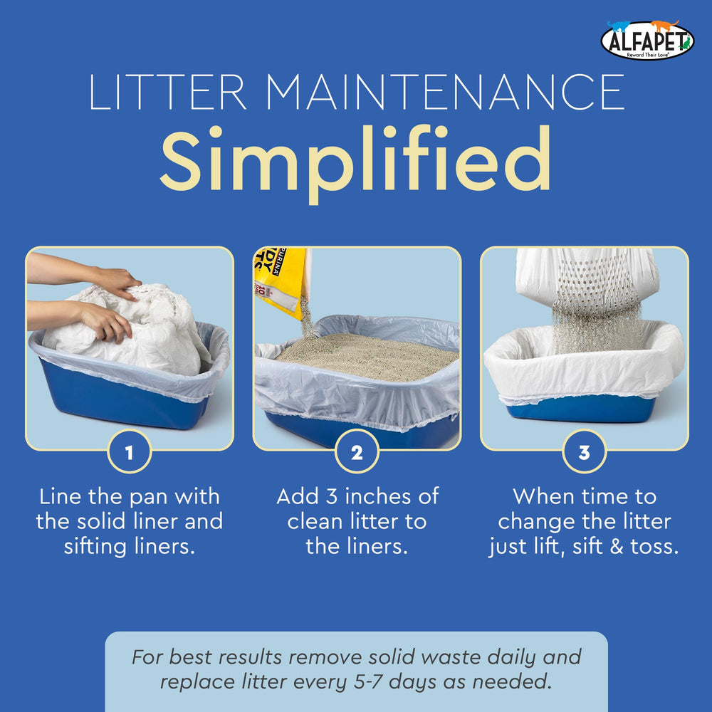 Remplissage facile des liners Alfapet pour un usage rapide.