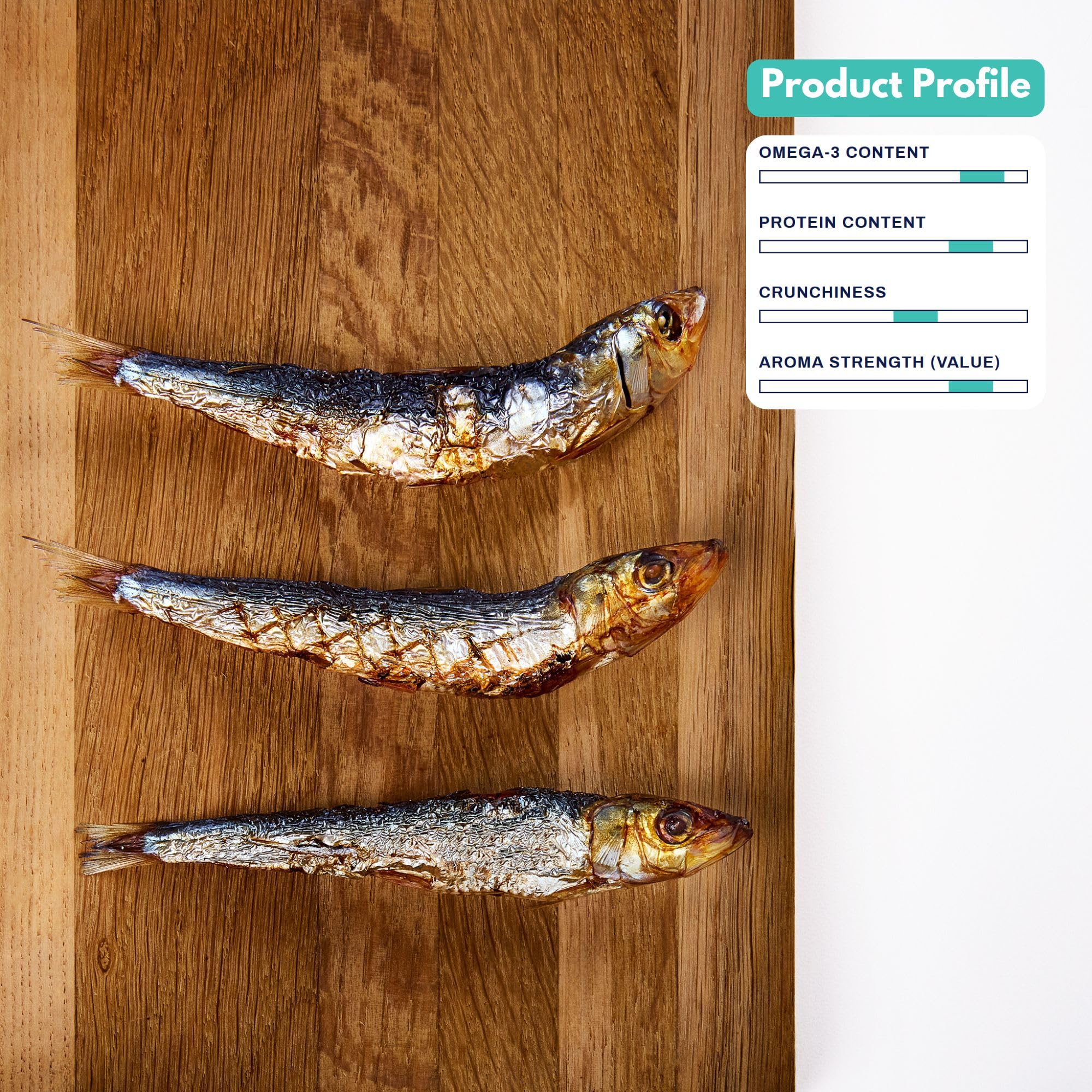 ALFIE'S TREATOS sardines entières séchées à l’air, texture croquante idéale pour mâcher.