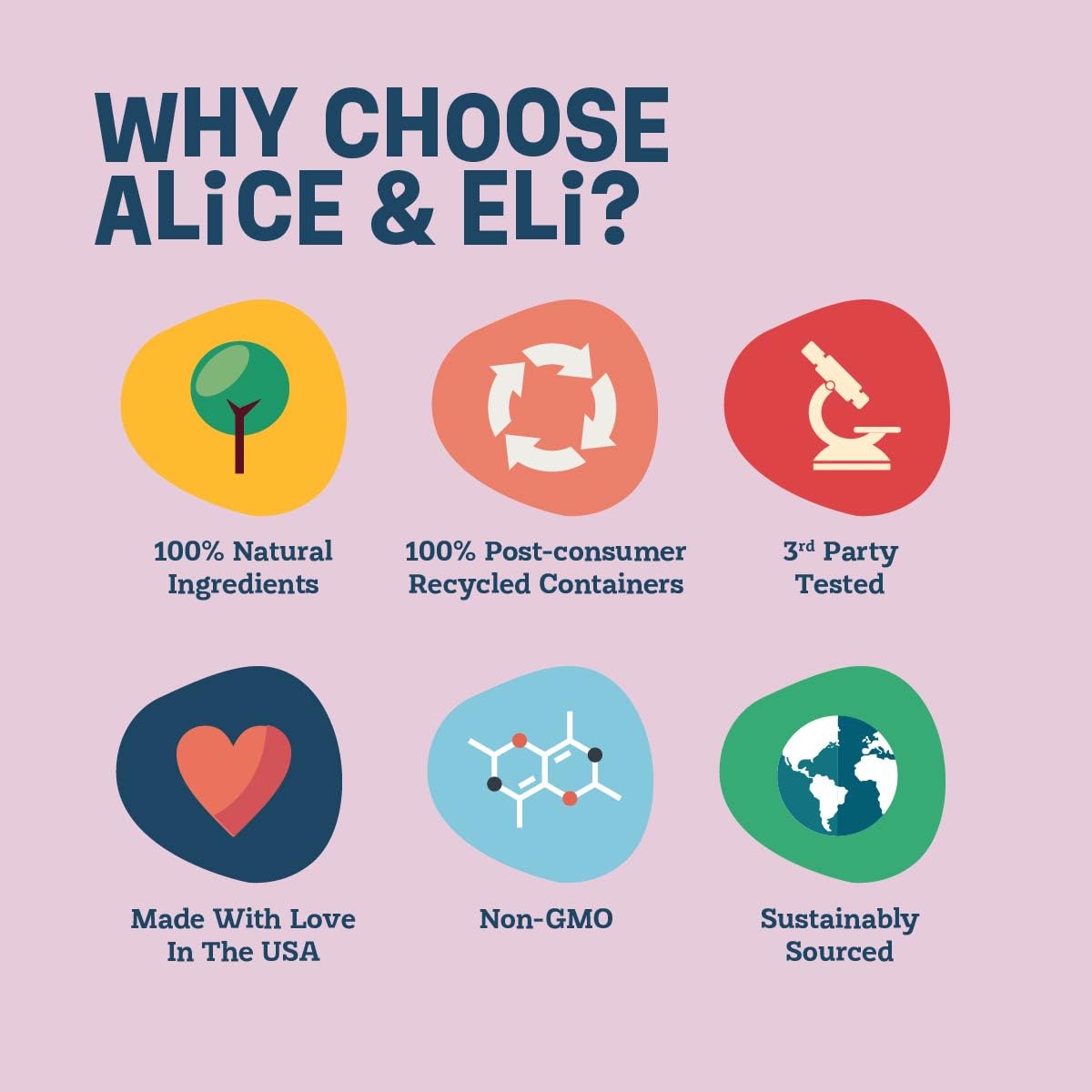 Alice & Eli Happy Skin – Fabrication aux États‑Unis, normes GMP Texas.