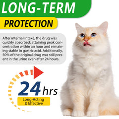 ALIVO gouttes pour chats – flacon 60 ml prêt à l’emploi