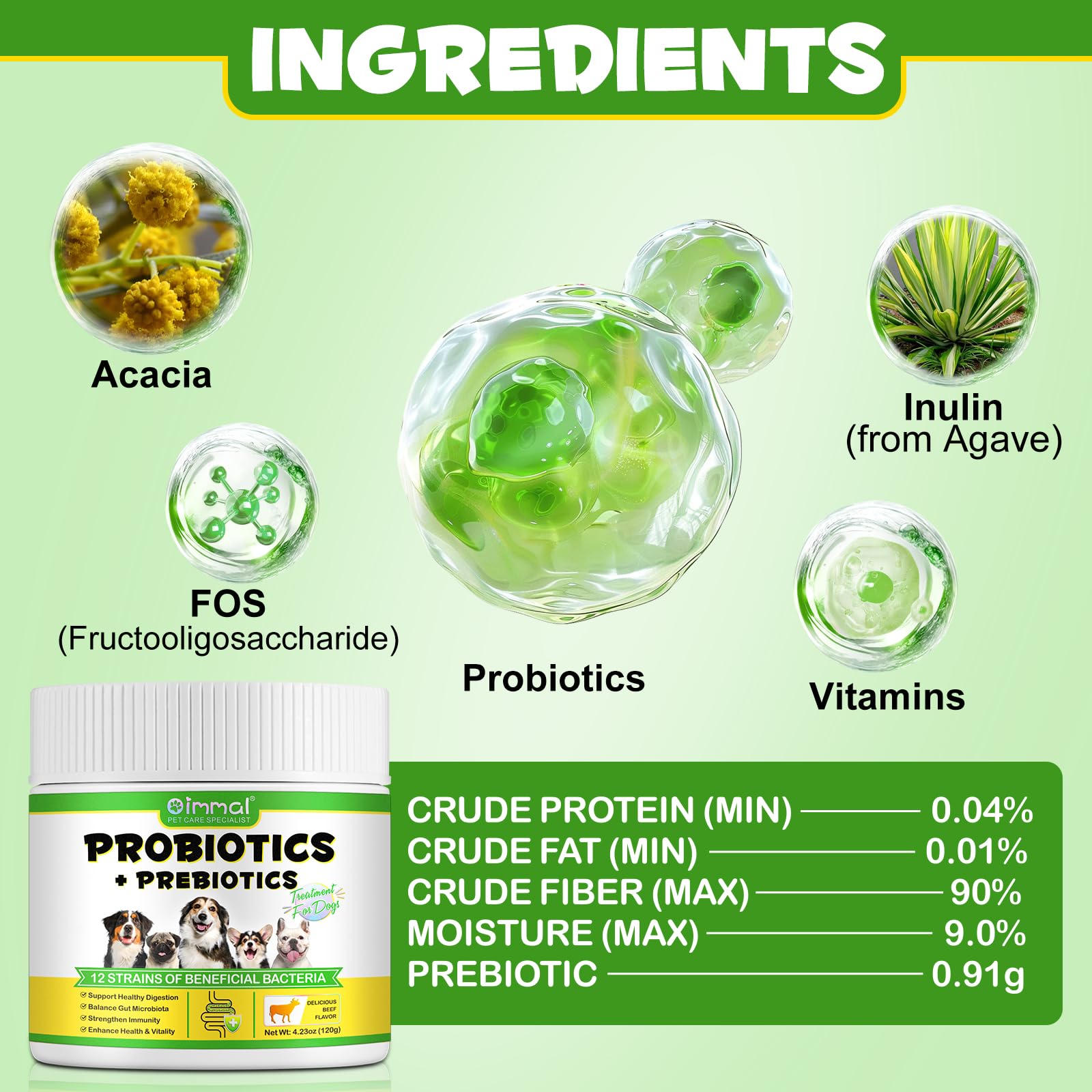 ALIVO Probiotiques chien: ingrédients prébiotiques et probiotiques pour le soutien digestif