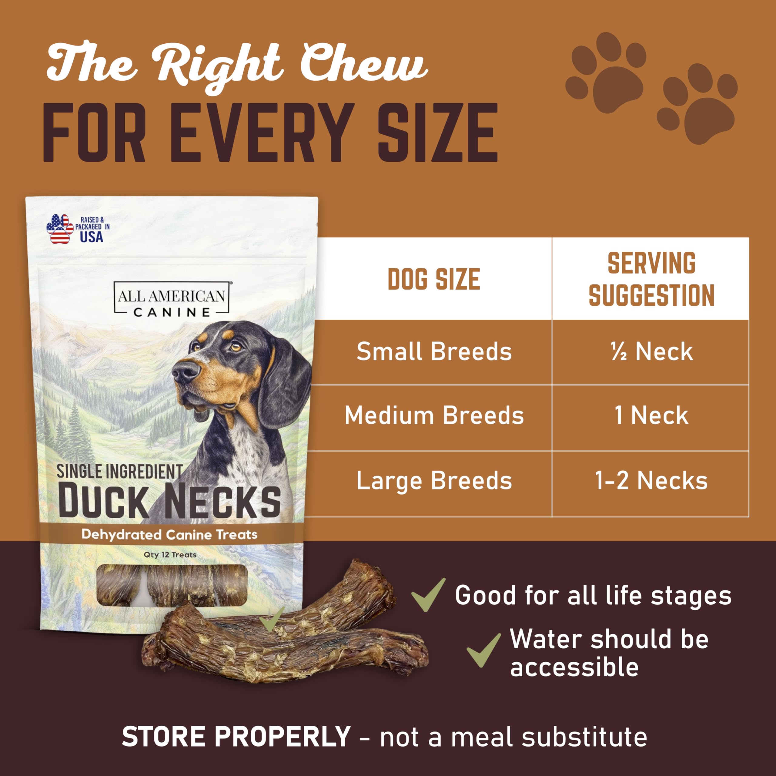 All American Canine 50: usage en entraînement, récompense efficace et sans additifs.