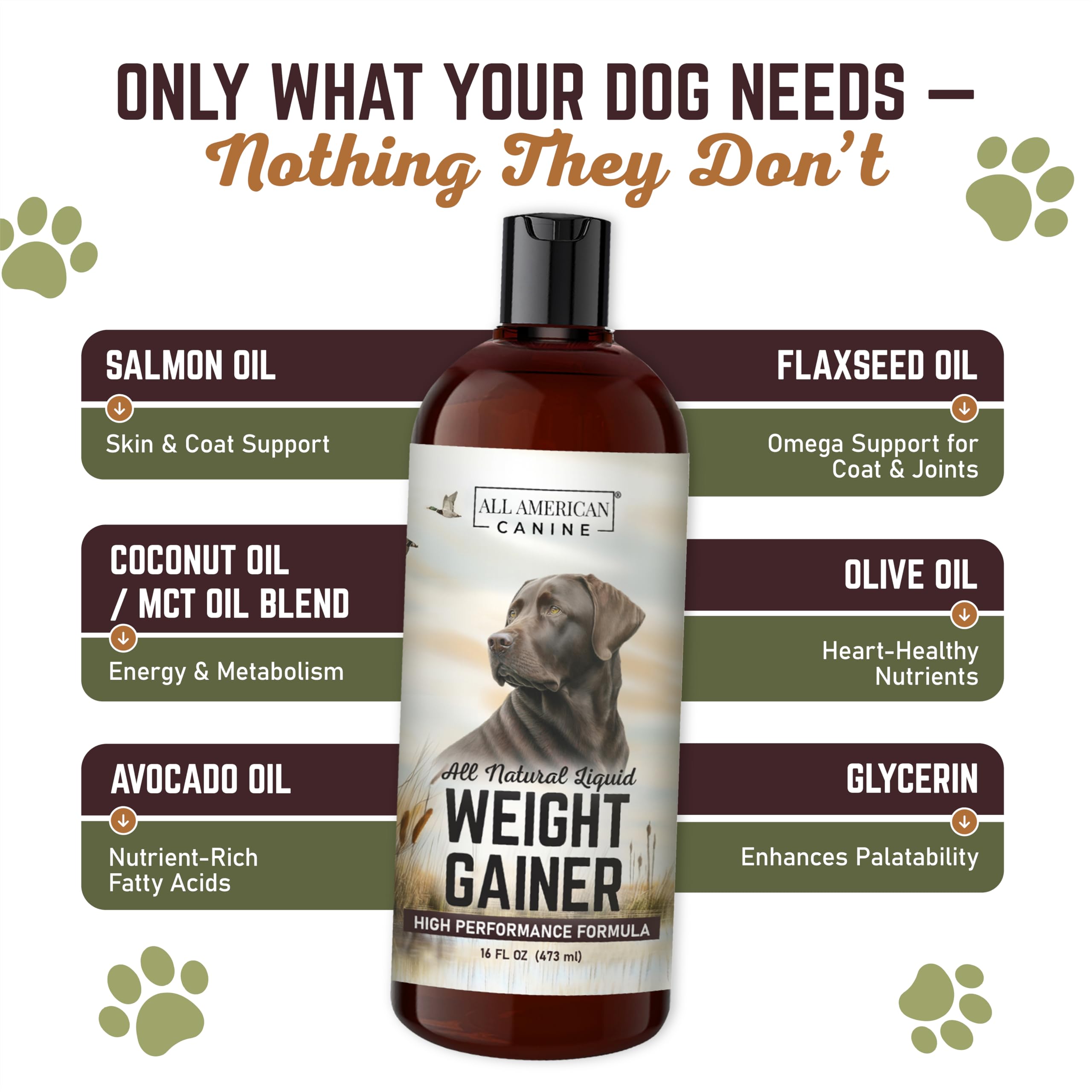 Ingrédients huiles Saumon/Coco/Avocat All American Canine Gain Poids Liquide.