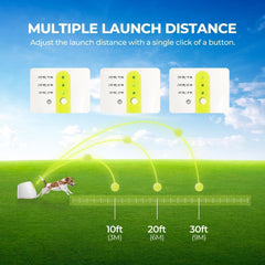 Distance réglable de 3 à 9 mètres pour jeu sur mesure.