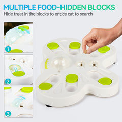 Distributeur de friandises ALL FOR PAWS, papillon, ralentit le repas et capte l’attention