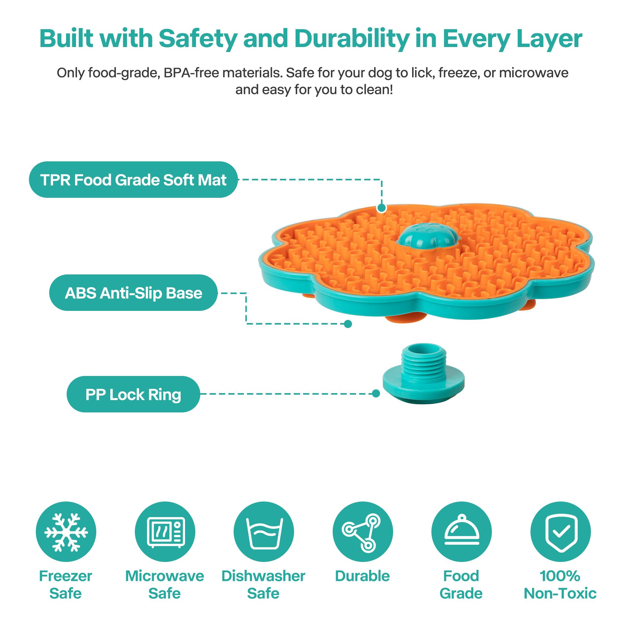 ALL FOR PAWS Lick Mat surface texturée prolongeant le temps du repas