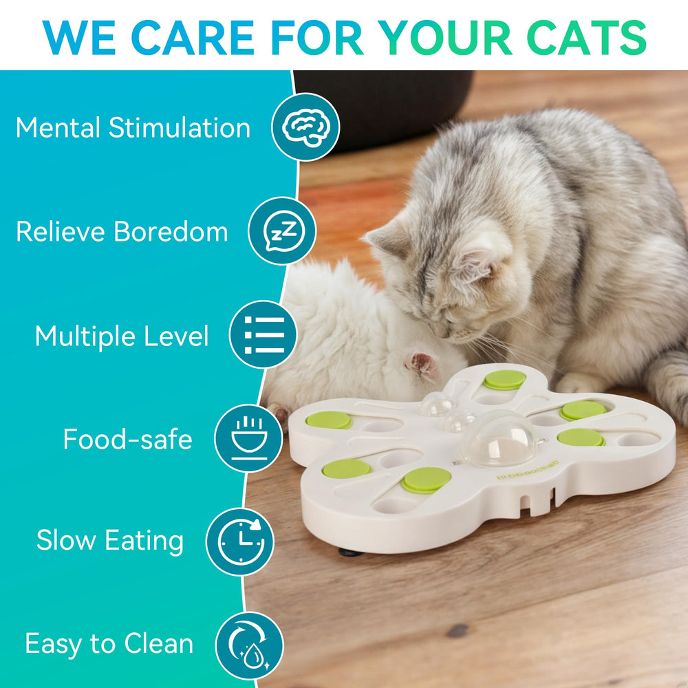 Plastique durable ALL FOR PAWS sans arêtes vives pour chats et chatons