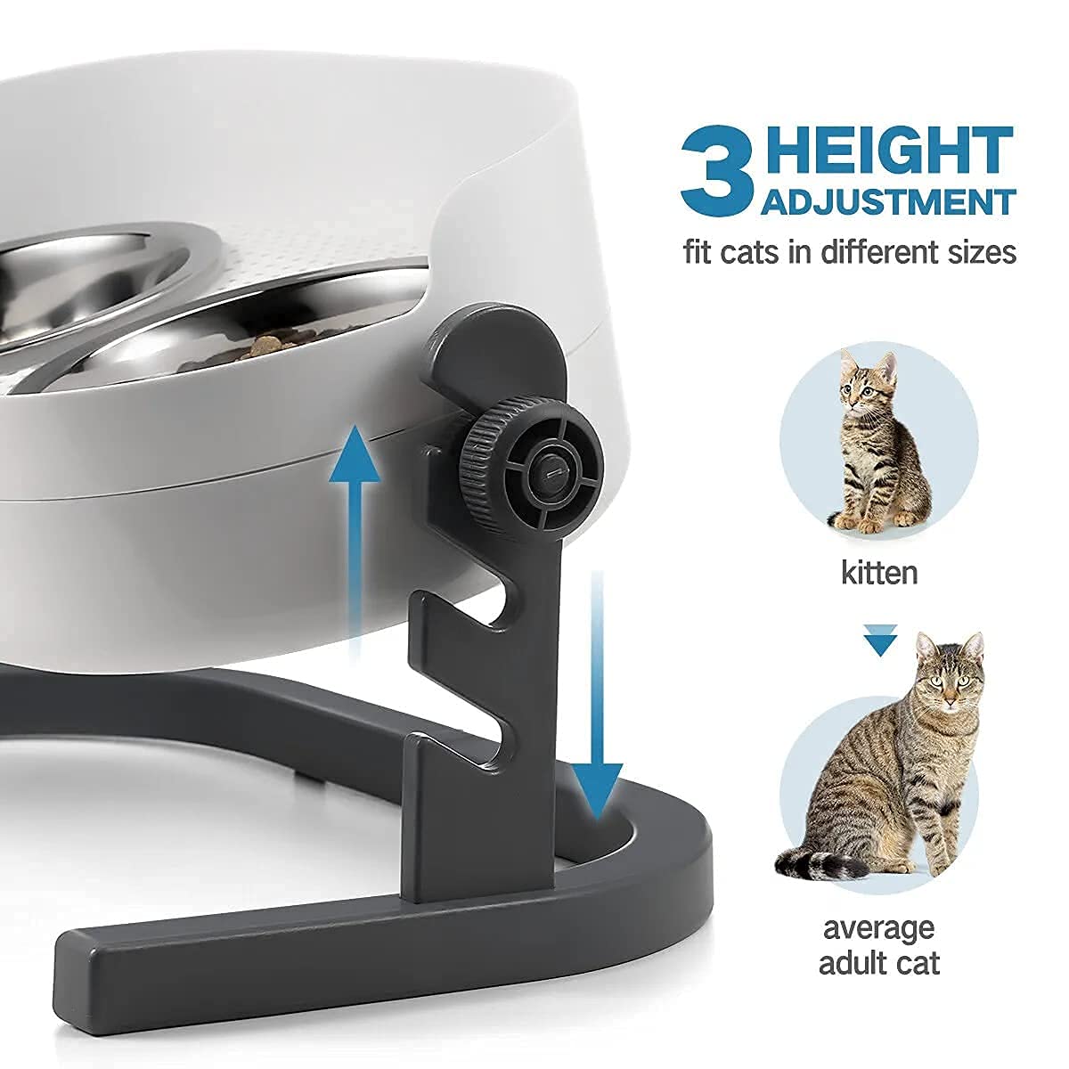 ALL FOR PAWS systeme anti-projections eau et nourriture reduit les déversements.