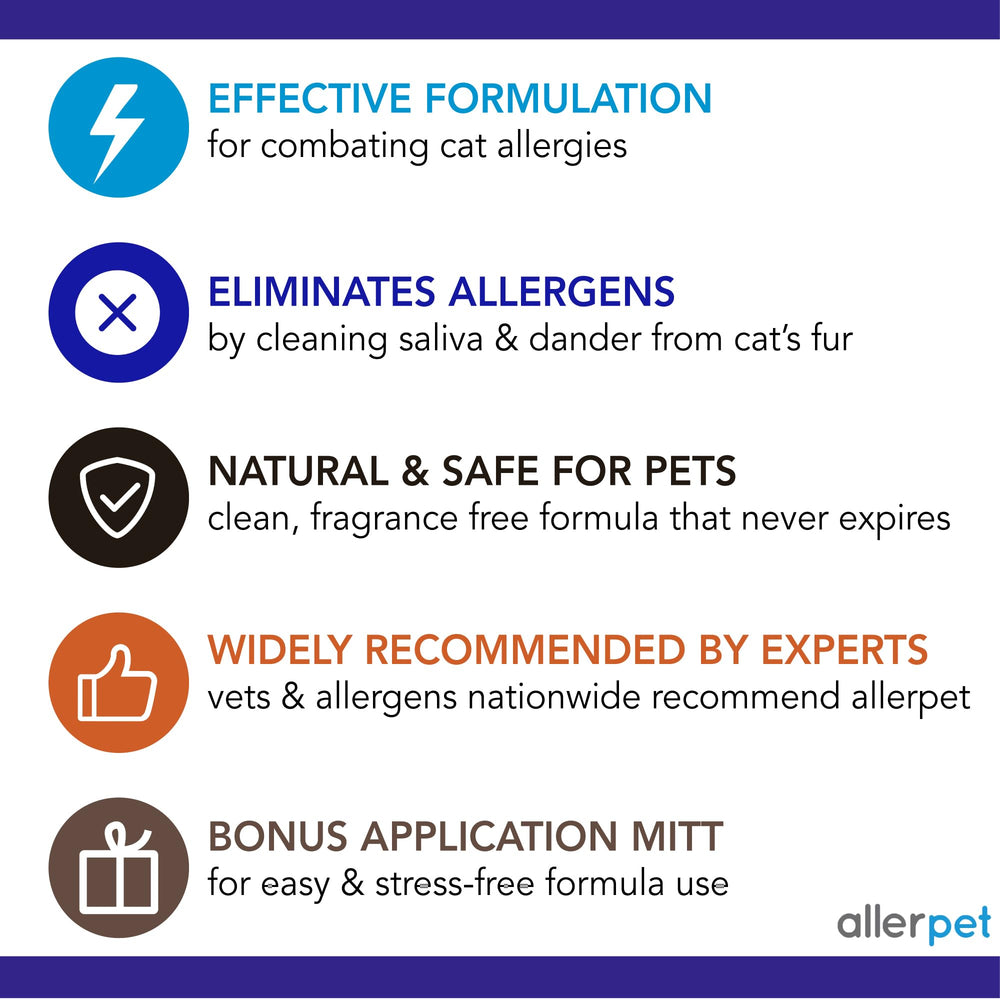 Allerpet Allergenes et dander — réduction potentielle des allergènes domestiques.
