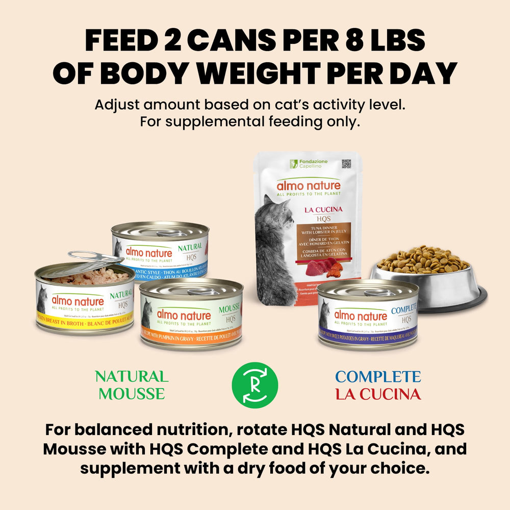 Almo Nature HQS idéal pour chatons recherchant repas simples.